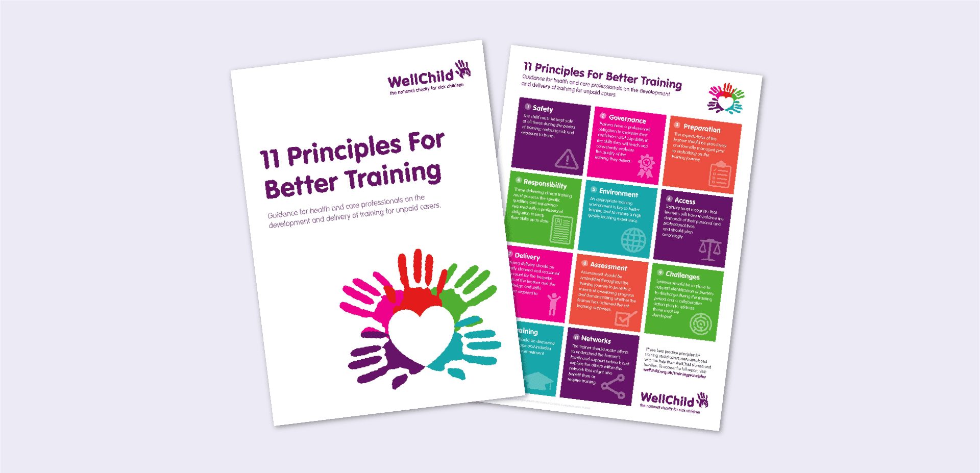 11 Principles for Better Training Document and Infographic